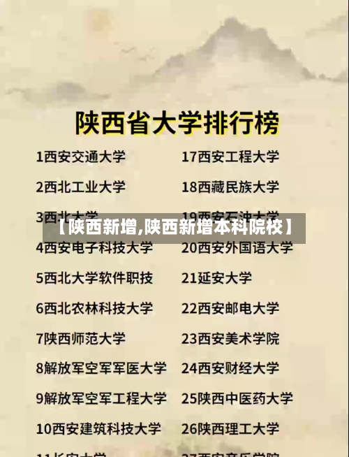 【陕西新增,陕西新增本科院校】