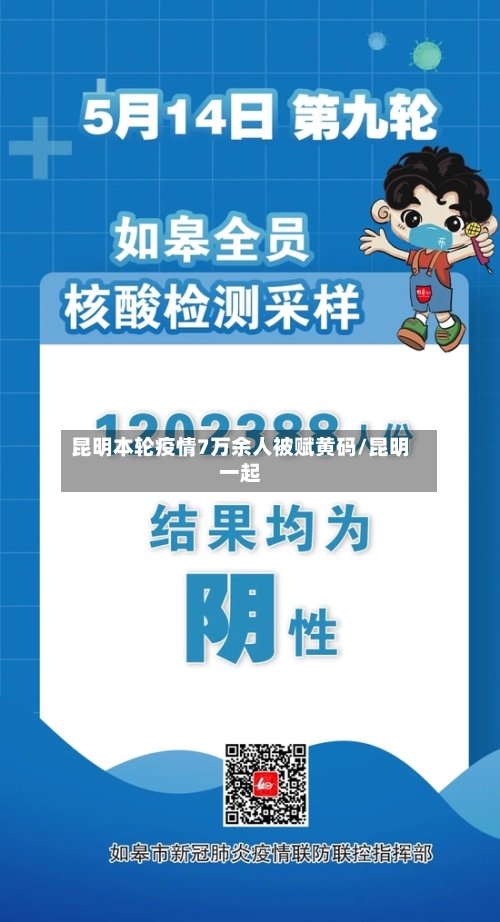 昆明本轮疫情7万余人被赋黄码/昆明一起