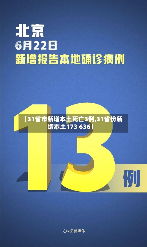 【31省市新增本土死亡3例,31省份新增本土173 636】-第2张图片