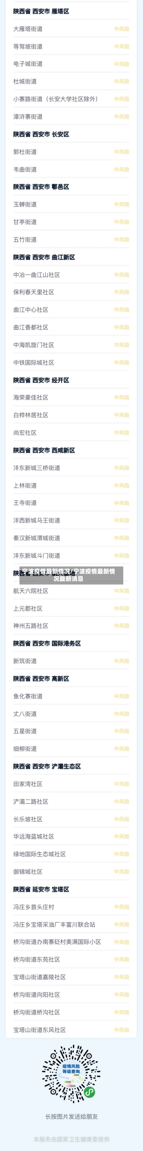 宁波疫情最新情况/宁波疫情最新情况最新消息-第2张图片