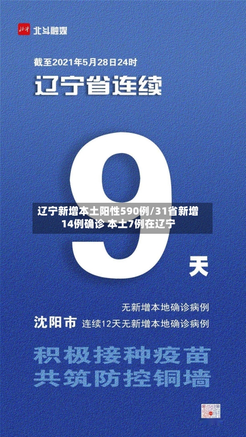 辽宁新增本土阳性590例/31省新增14例确诊 本土7例在辽宁
