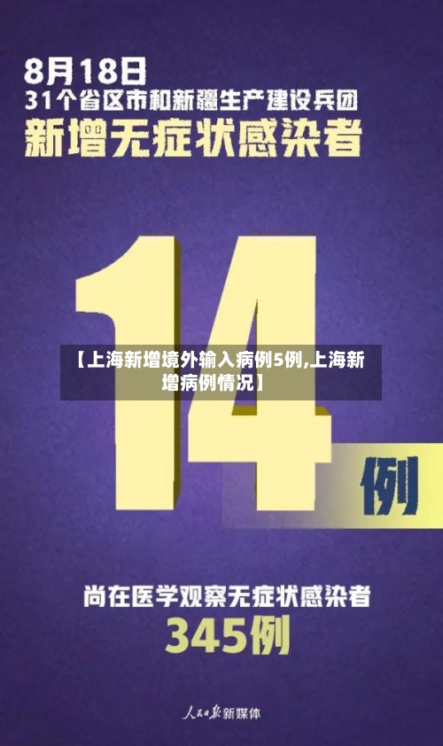 【上海新增境外输入病例5例,上海新增病例情况】-第2张图片