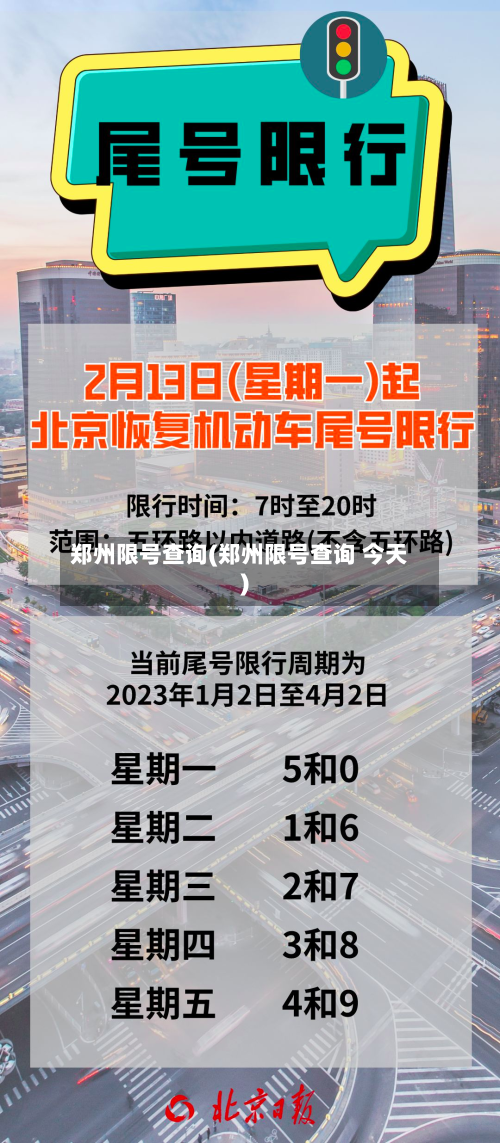 郑州限号查询(郑州限号查询 今天)-第2张图片