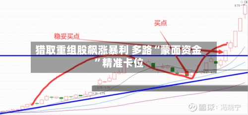 猎取重组股飙涨暴利 多路“蒙面资金”精准卡位