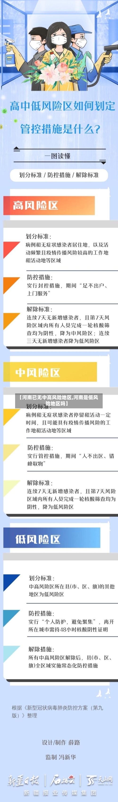 【河南已无中高风险地区,河南是低风险地区吗】