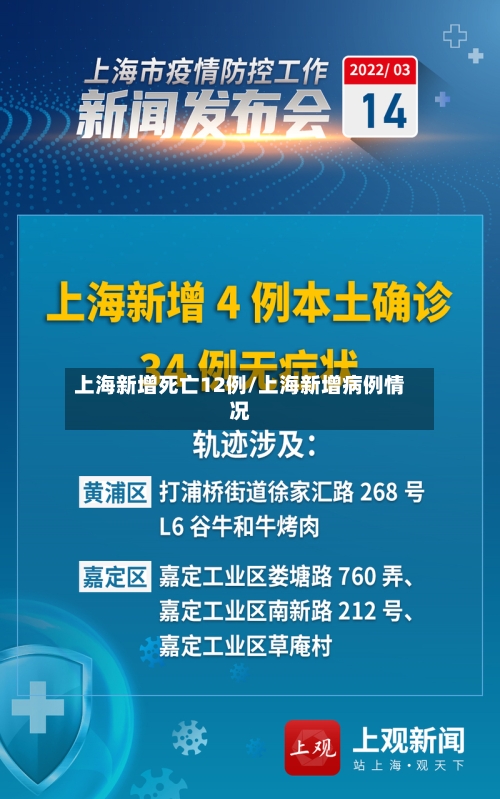 上海新增死亡12例/上海新增病例情况