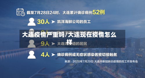 大连疫情严重吗/大连现在疫情怎么样-第2张图片