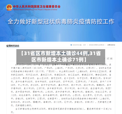【31省区市新增本土确诊44例,31省区市新增本土确诊71例】-第3张图片