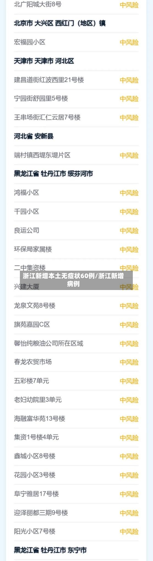 浙江新增本土无症状60例/浙江新增病例