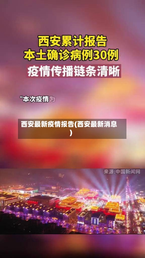 西安最新疫情报告(西安最新消息)-第2张图片