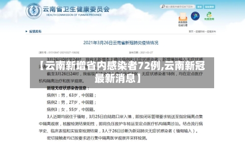 【云南新增省内感染者72例,云南新冠最新消息】