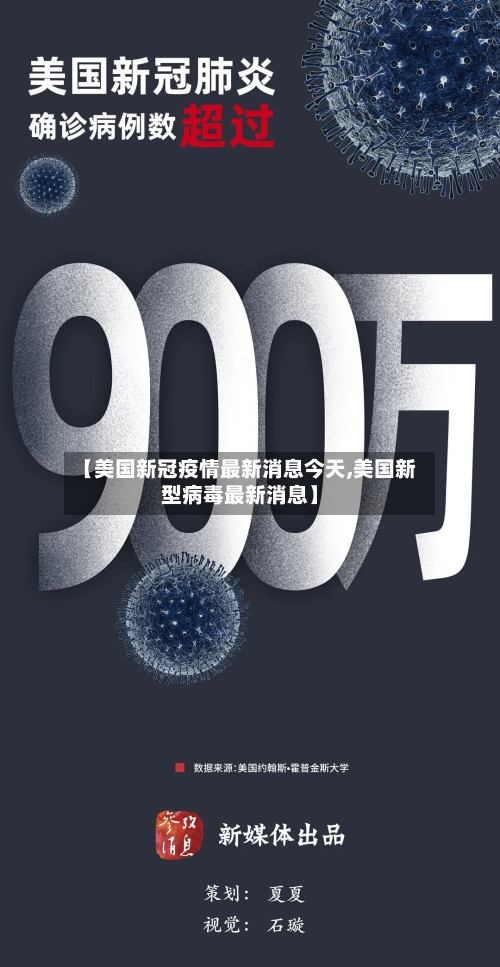 【美国新冠疫情最新消息今天,美国新型病毒最新消息】-第2张图片