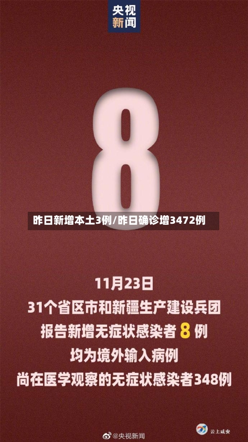 昨日新增本土3例/昨日确诊增3472例-第3张图片