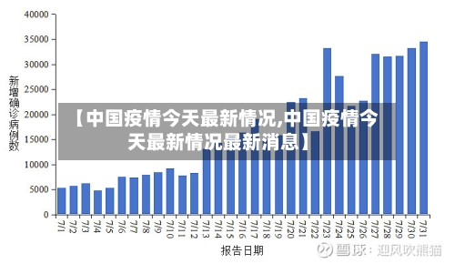 【中国疫情今天最新情况,中国疫情今天最新情况最新消息】-第2张图片