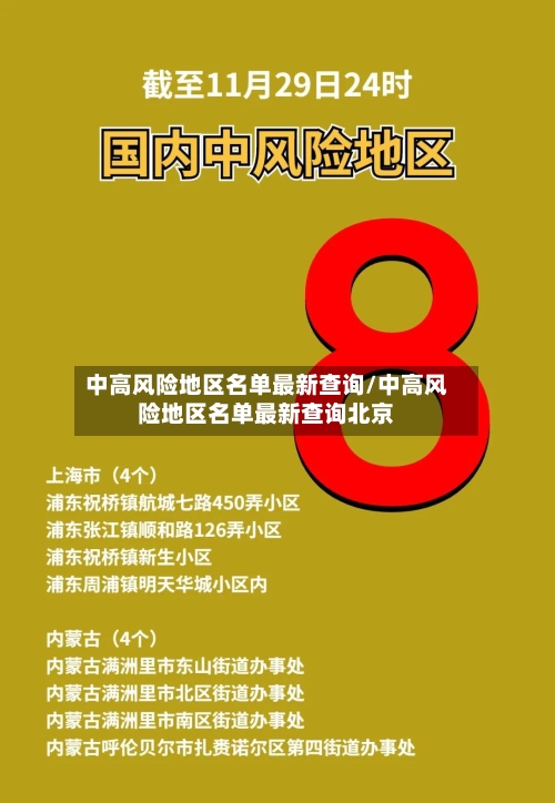 中高风险地区名单最新查询/中高风险地区名单最新查询北京