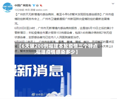 【6天破200例福建本轮疫情三个特点,福建疫情感染多少】-第2张图片