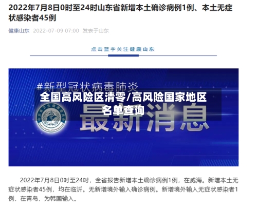全国高风险区清零/高风险国家地区名单查询-第2张图片