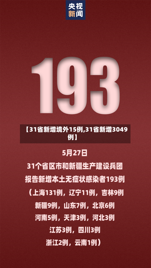 【31省新增境外15例,31省新增3049例】-第2张图片