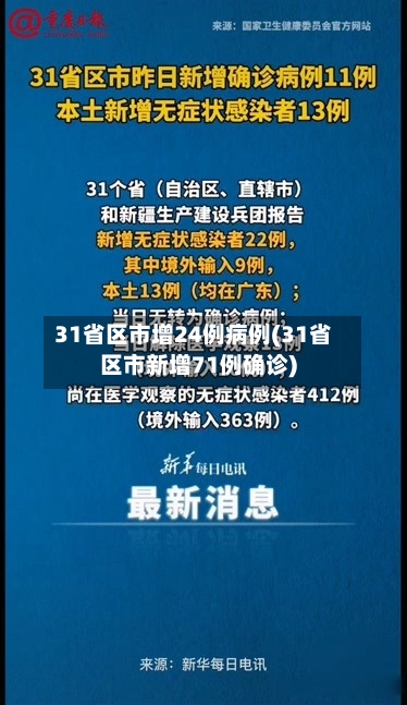 31省区市增24例病例(31省区市新增71例确诊)-第2张图片