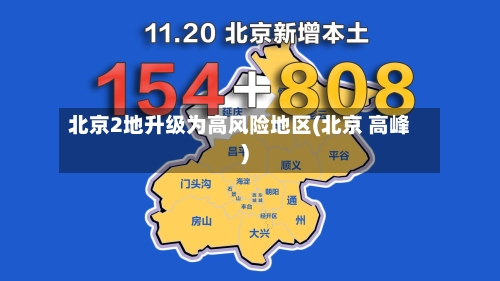 北京2地升级为高风险地区(北京 高峰)-第2张图片