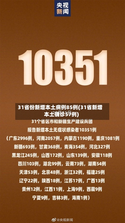 31省份新增本土病例85例(31省新增本土确诊57例)-第2张图片