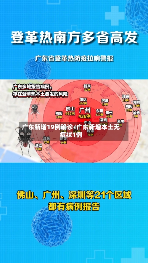 广东新增19例确诊/广东新增本土无症状1例