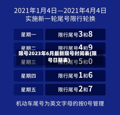 限号2023年6月最新限号时间表(限号日期表)