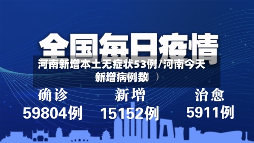 河南新增本土无症状53例/河南今天新增病例数