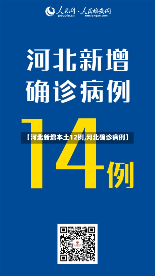 【河北新增本土12例,河北确诊病例】-第2张图片