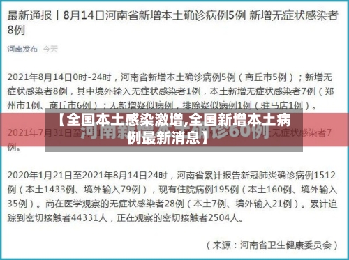 【全国本土感染激增,全国新增本土病例最新消息】-第3张图片