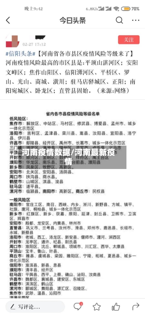 河南疫情数据/河南最新疫情-第3张图片