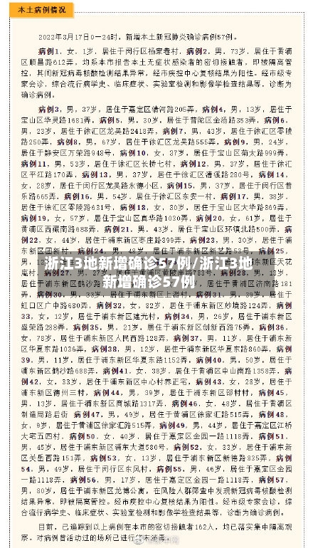 浙江3地新增确诊57例/浙江3地新增确诊57例-第3张图片