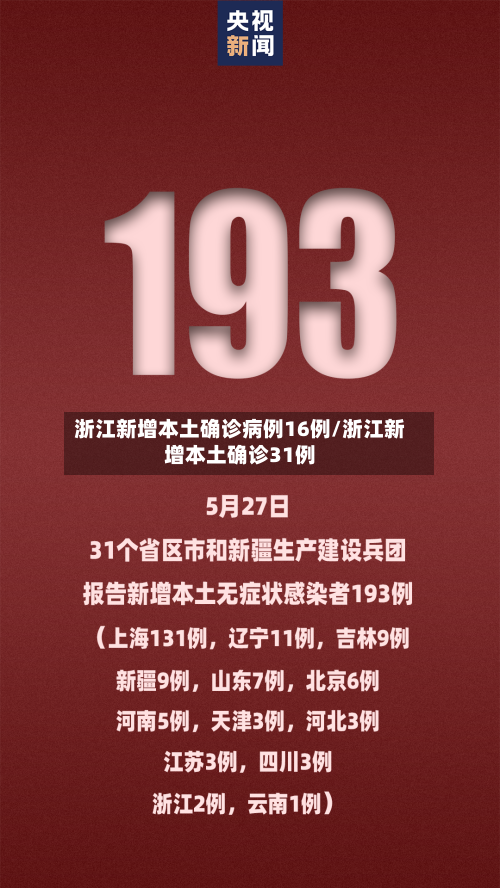 浙江新增本土确诊病例16例/浙江新增本土确诊31例-第2张图片