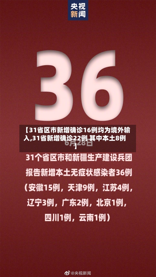 【31省区市新增确诊16例均为境外输入,31省新增确诊22例 其中本土8例】