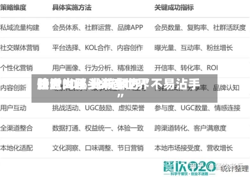 快时尚巨头希音世界暗盘大跌 比较多跌近30% 分析师吁“不易沾手	”-第2张图片