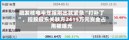 融发核电半年报刚出就紧急“打补丁”，控股股东关联方2415万元资金占用被曝光-第2张图片