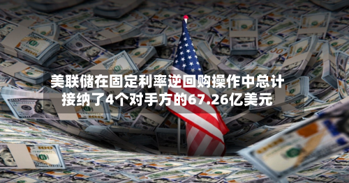 美联储在固定利率逆回购操作中总计接纳了4个对手方的67.26亿美元-第2张图片