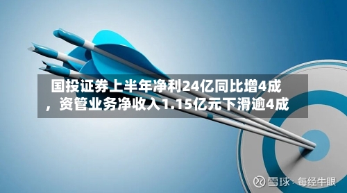 国投证券上半年净利24亿同比增4成，资管业务净收入1.15亿元下滑逾4成-第3张图片