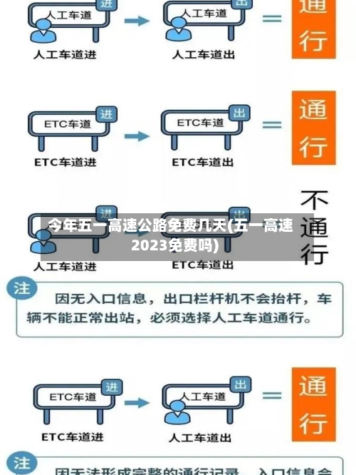 今年五一高速公路免费几天(五一高速2023免费吗)-第2张图片