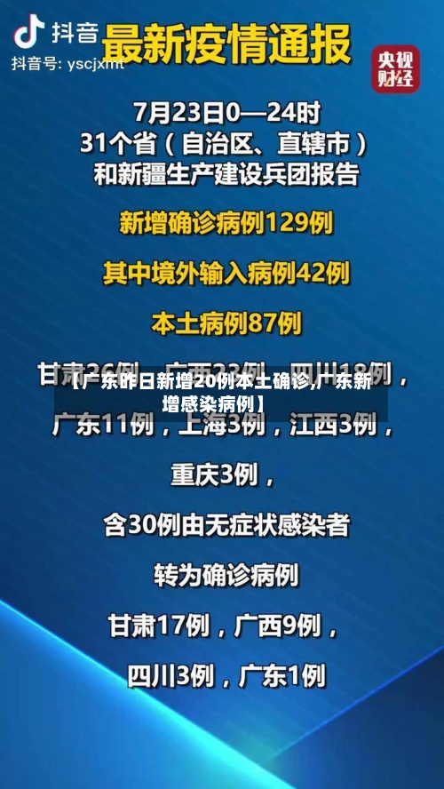 【广东昨日新增20例本土确诊,广东新增感染病例】-第2张图片