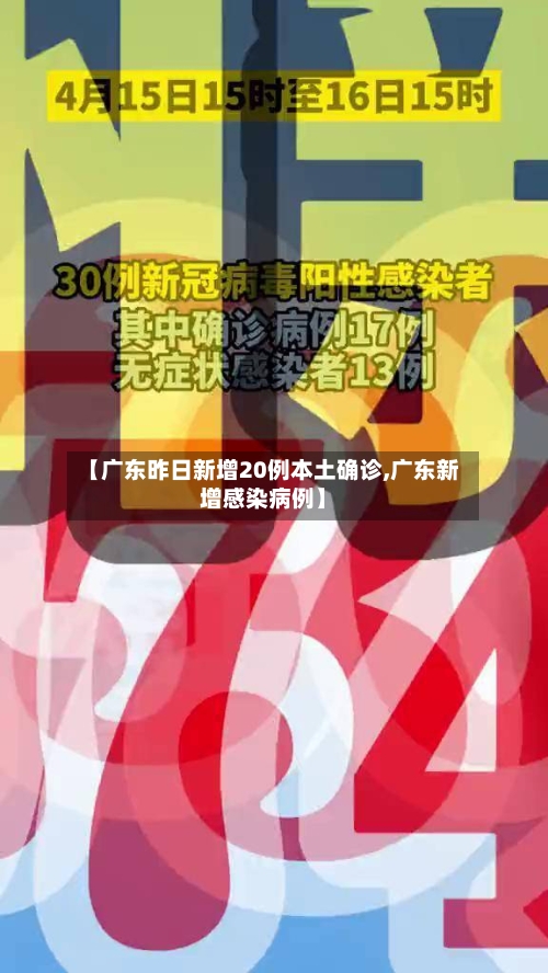 【广东昨日新增20例本土确诊,广东新增感染病例】