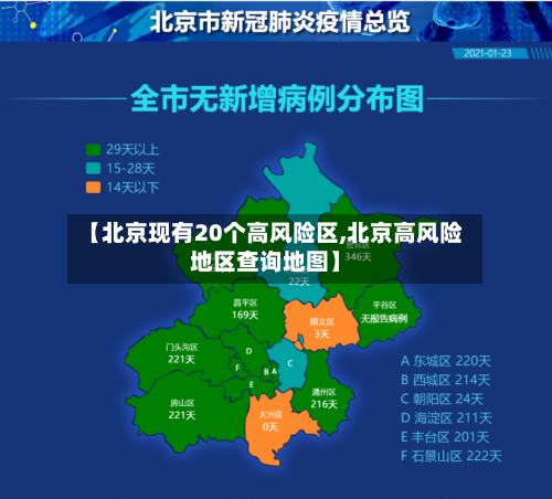 【北京现有20个高风险区,北京高风险地区查询地图】-第2张图片