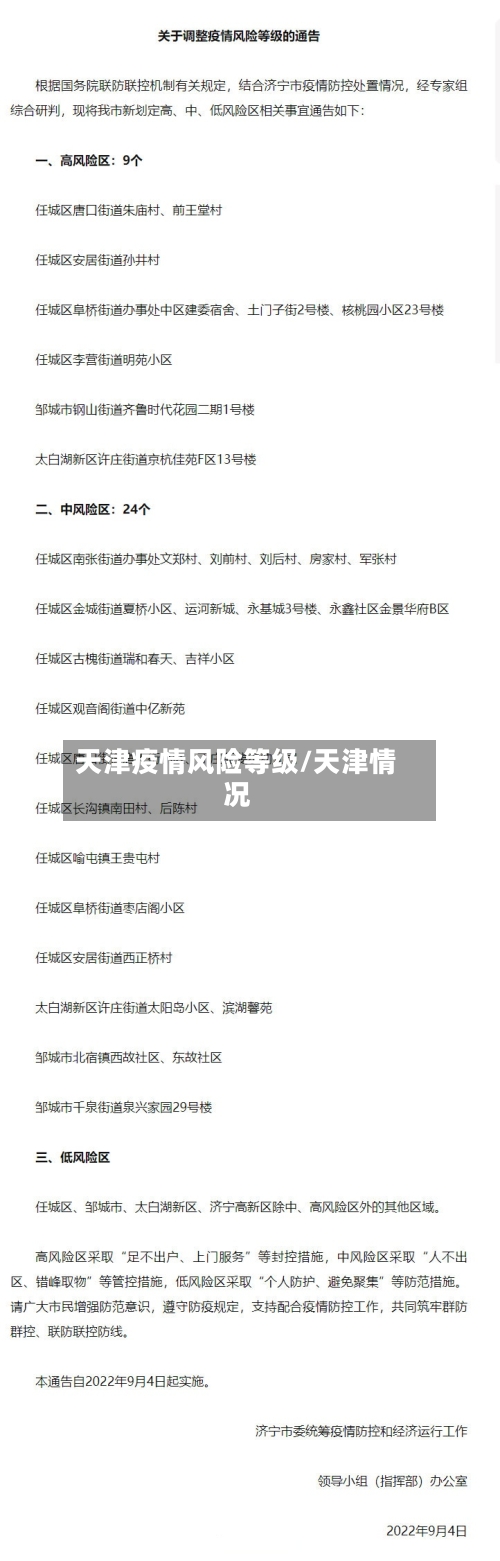 天津疫情风险等级/天津情况