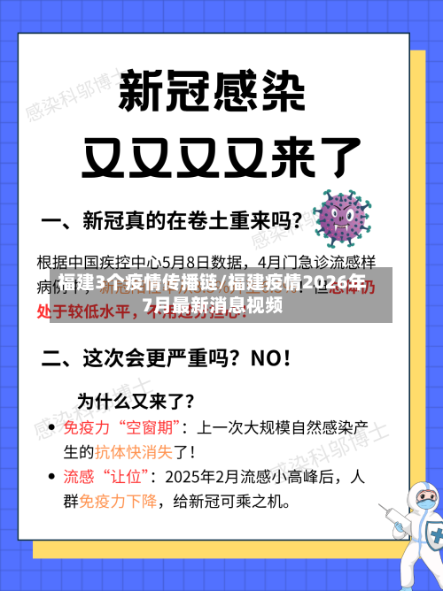 福建3个疫情传播链/福建疫情2026年7月最新消息视频