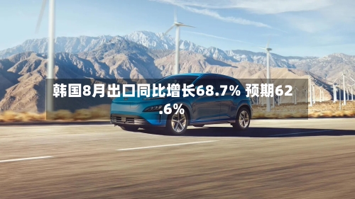 韩国8月出口同比增长68.7% 预期62.6%-第2张图片
