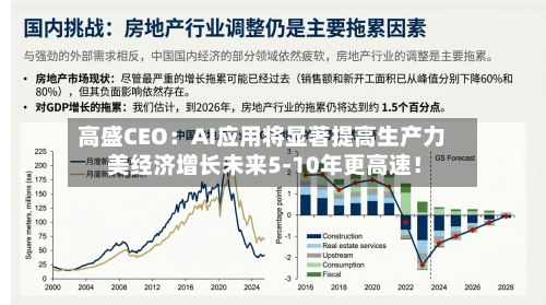 高盛CEO：AI应用将显著提高生产力 美经济增长未来5-10年更高速！