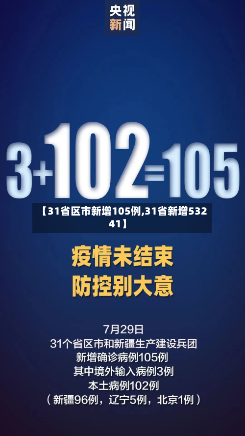 【31省区市新增105例,31省新增53241】-第2张图片