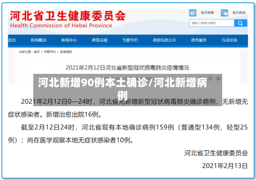 河北新增90例本土确诊/河北新增病例-第3张图片