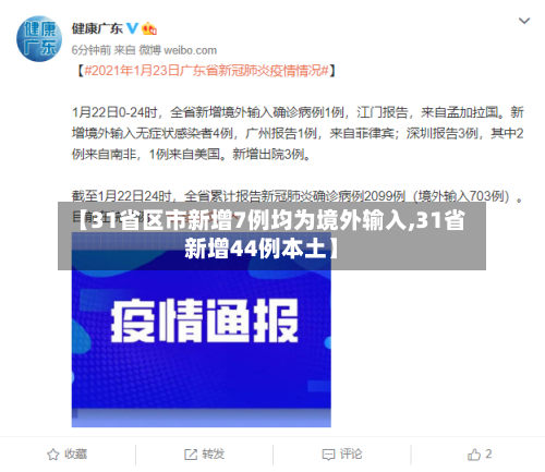 【31省区市新增7例均为境外输入,31省新增44例本土】-第2张图片