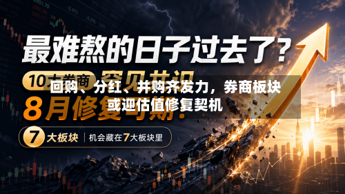 回购	、分红、并购齐发力，券商板块或迎估值修复契机-第2张图片